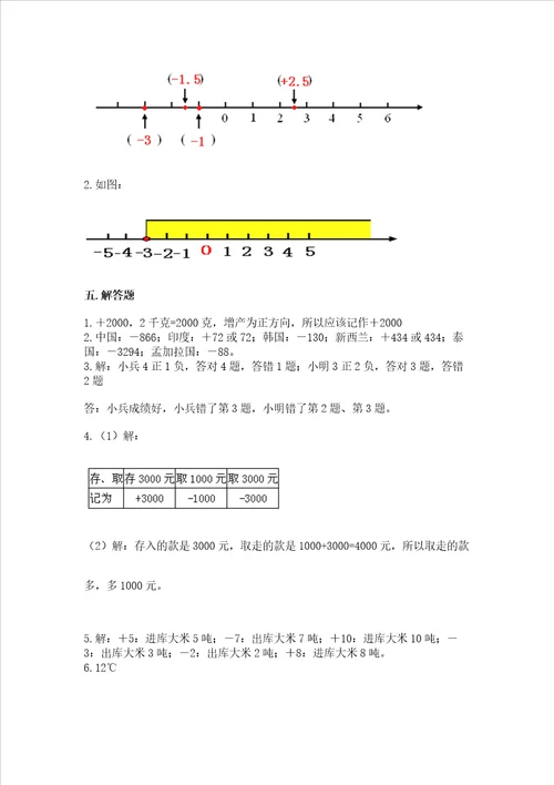 沪教版五年级下册数学第二单元正数和负数的初步认识测试卷夺冠