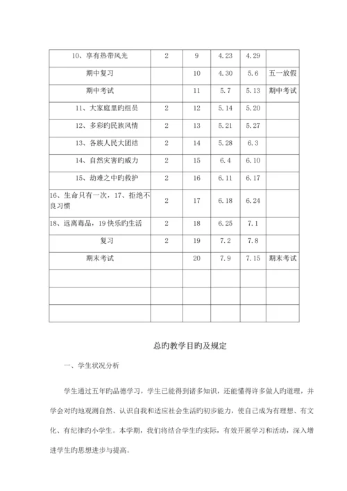 2023年未来版五年级品德与社会下册全册教案.docx