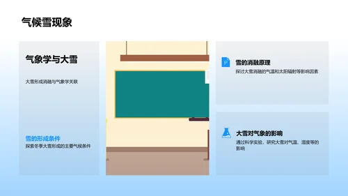 大雪科学教学实践PPT模板