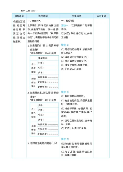 综合实践  欢乐购物街（大单元教学设计）-2024-2025学年一年级下册数学人教版（2024）