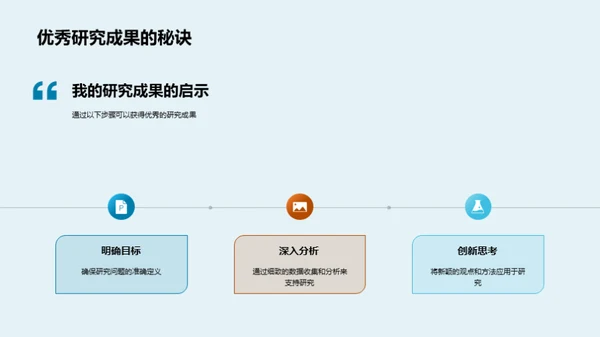 博士智慧:管理洞见