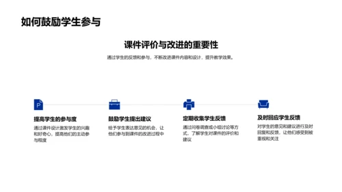 优化教学课件PPT模板