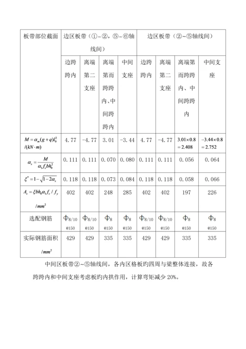 现浇钢筋混凝土单向板肋梁楼盖设计计算专项说明书.docx