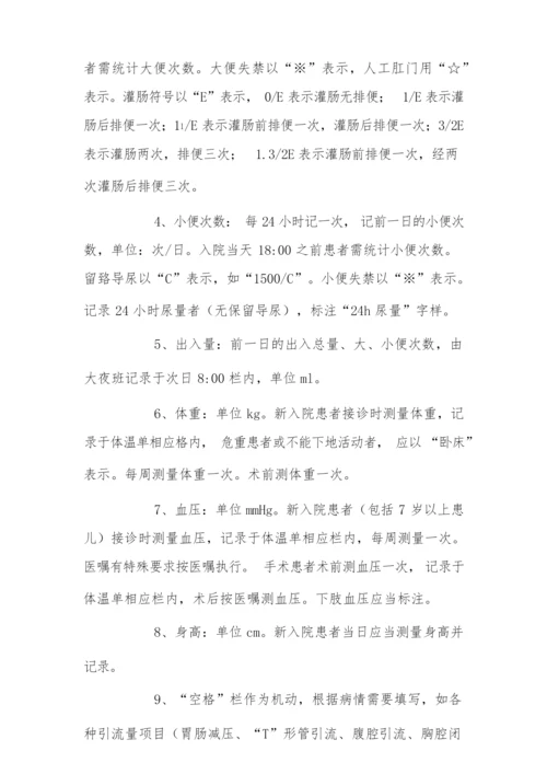 博州医院护理文书书写规范.docx