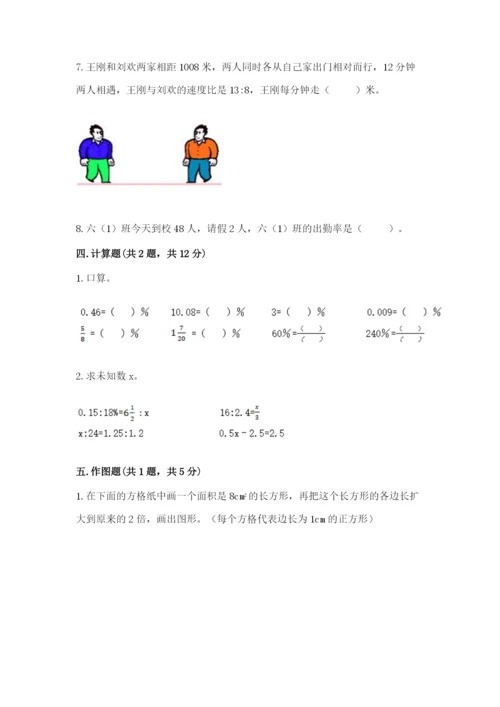 小学六年级下册数学期末卷附答案（突破训练）.docx