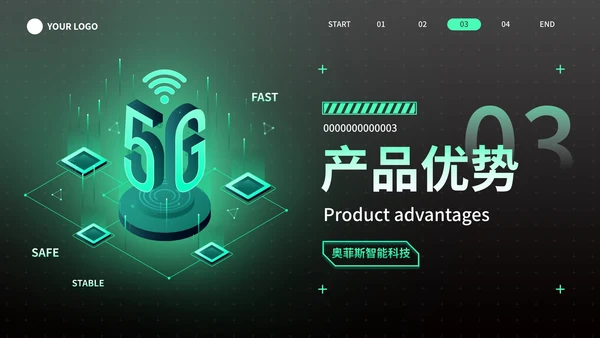 黑绿高级科技风5G赋能企业产品介绍PPT模板