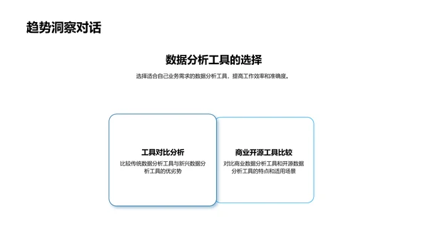 IT数据分析报告PPT模板