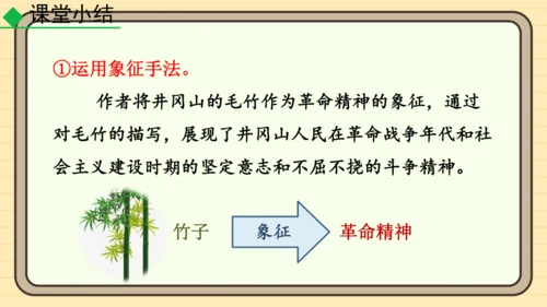 20 井冈翠竹 课件