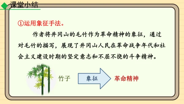 20 井冈翠竹 课件