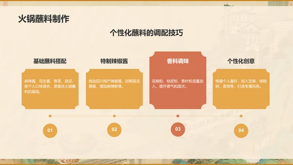 橙色复古风重庆山城美食与景点全攻略PPT模板