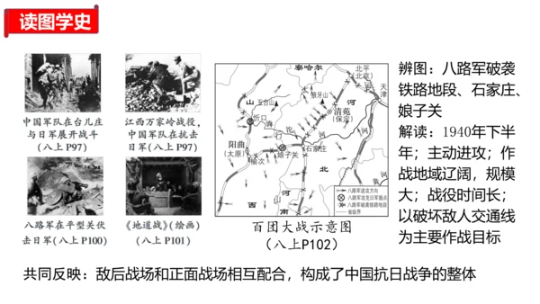 第六单元 中华民族的抗日战争 单元复习课件