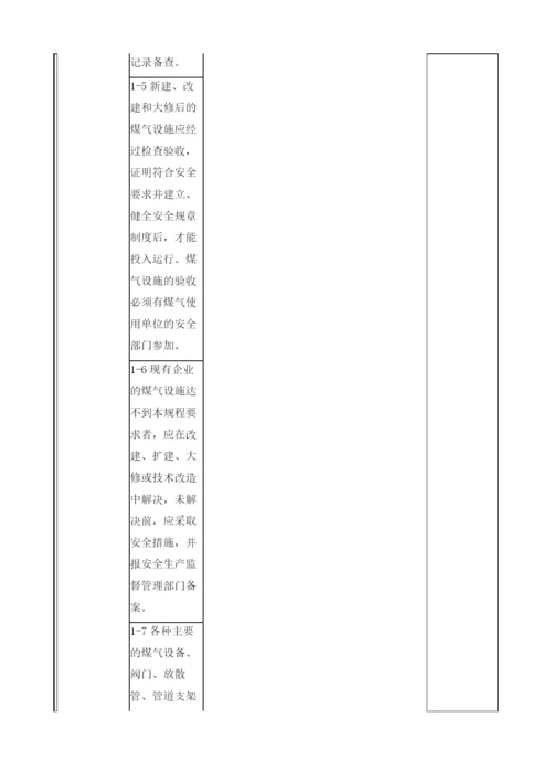 工业煤气通用项目检查表.docx