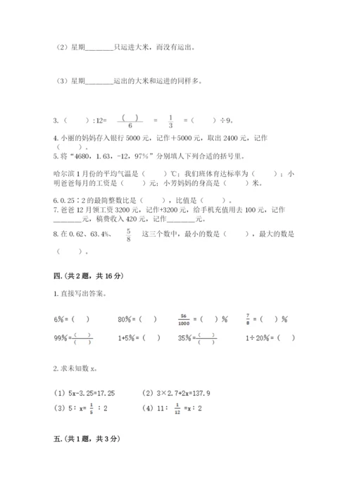 北师大版六年级数学下学期期末测试题及答案参考.docx