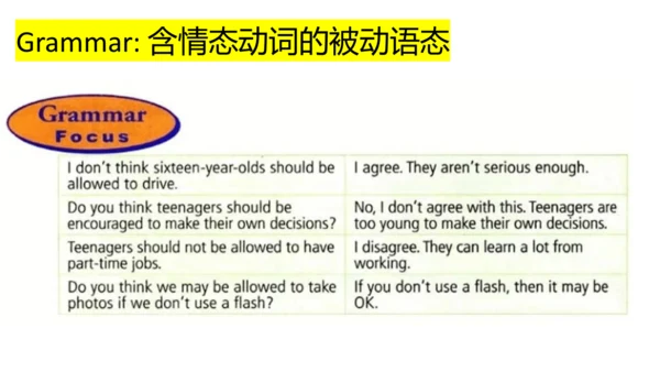 2024-2025年九年级英语units 5-7grammar+ reading 复习课件