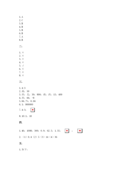 小学数学六年级下册竞赛试题及答案（各地真题）.docx