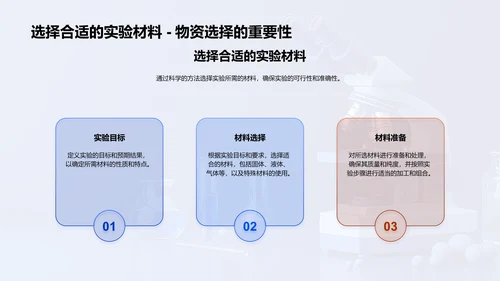 实验教学核心技巧PPT模板