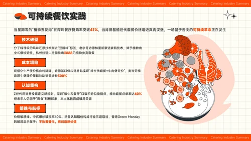 红色插画风夏季经济消费报告餐饮行业总结