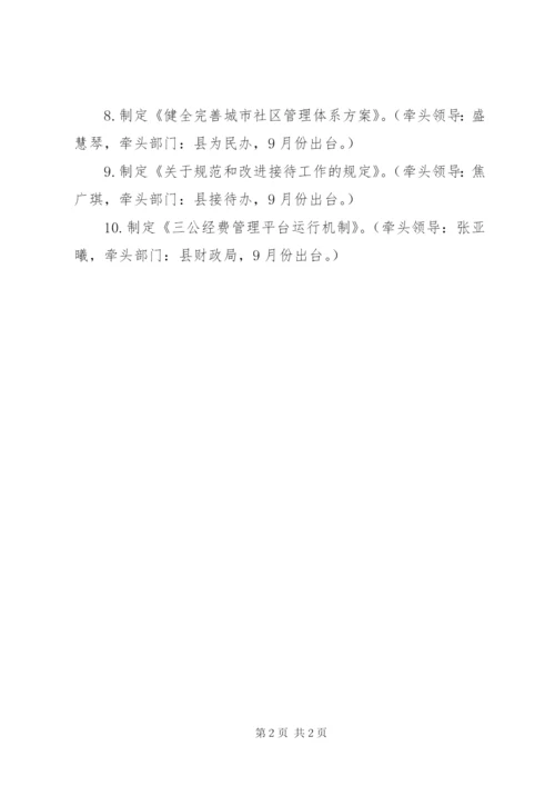 县委常委班子党的群众路线教育实践活动制度建设计划.docx