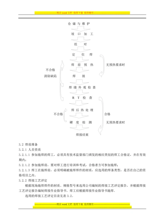 焊接施工技术方案--参考.docx