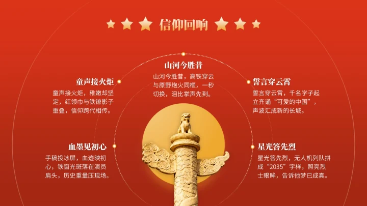 金色党政风国庆文化演出活动宣传推广PPT模版