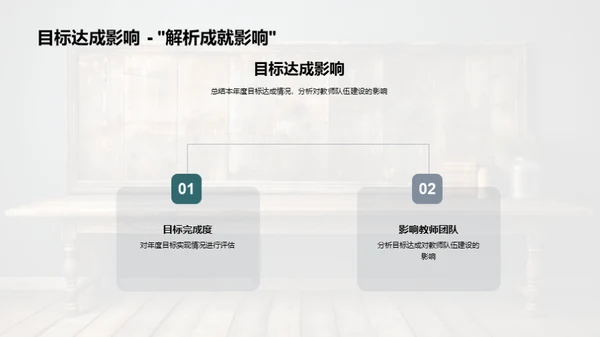 教师团队发展策略