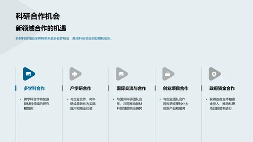 工科研究成果报告