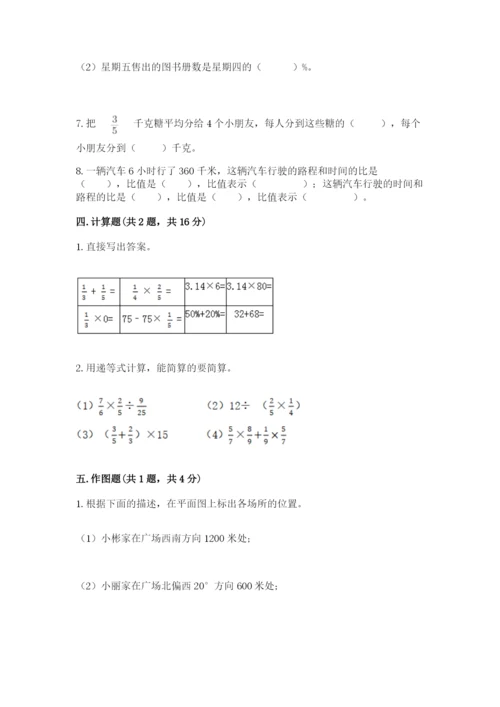 六年级上册数学期末测试卷附答案（夺分金卷）.docx