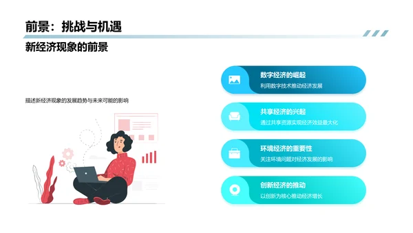 经济学答辩报告