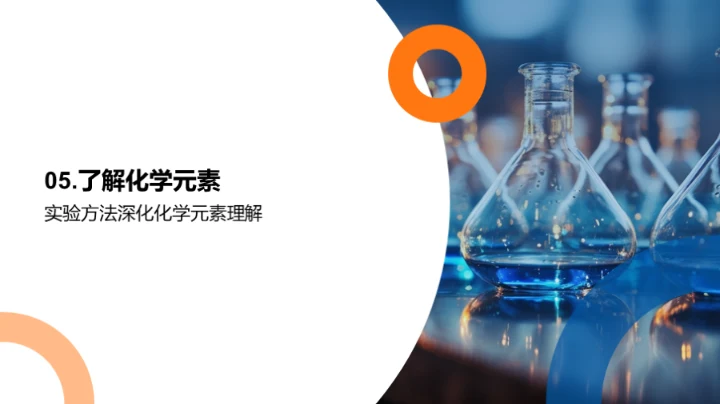 探索化学元素世界