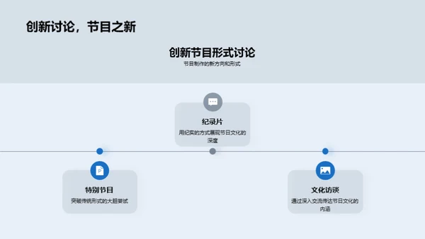 传统媒体与大雪节气