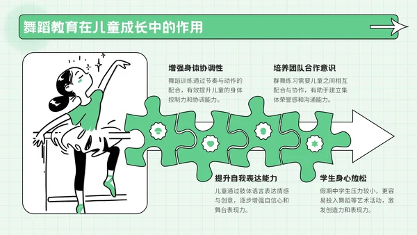 绿色创意风风暑期兴趣活动PPT模板