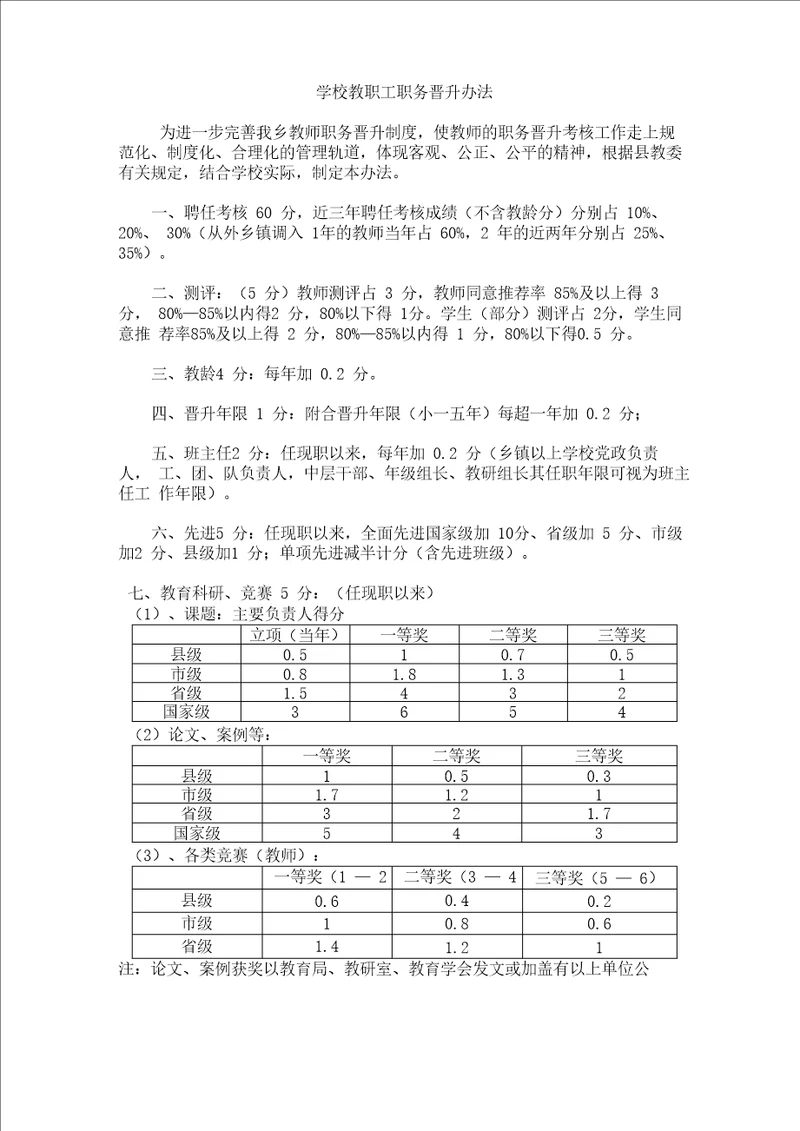 学校教职工职务晋升办法