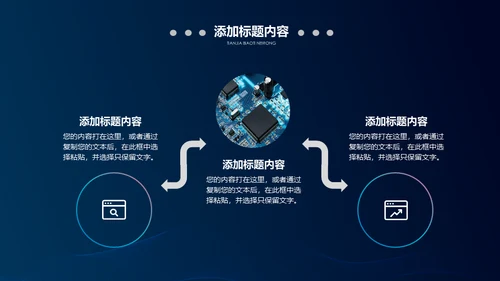 高科技半导体芯片产业通用PPT模板