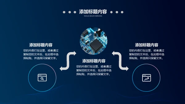 高科技半导体芯片产业通用PPT模板
