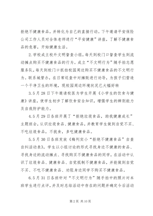 健康活动总结范文4篇.docx