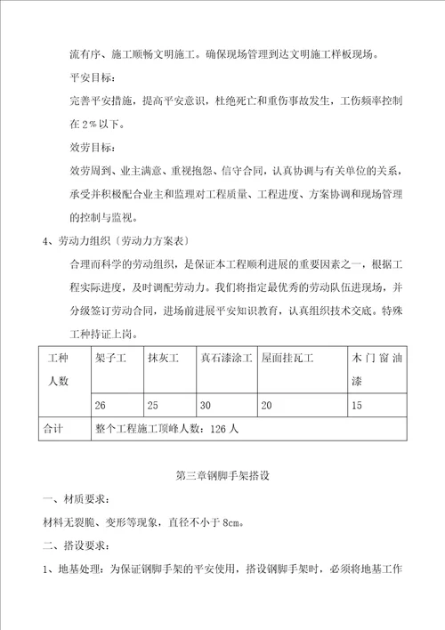 31外立面改造方案改讲解