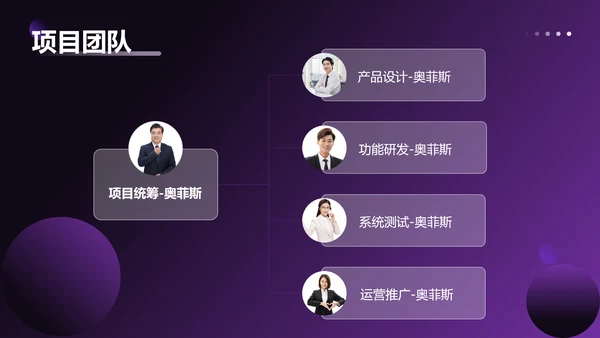 紫色科技风互联网行业项目年终报告