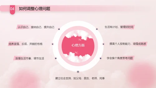 与心灵相约与健康同行通用PPT模板