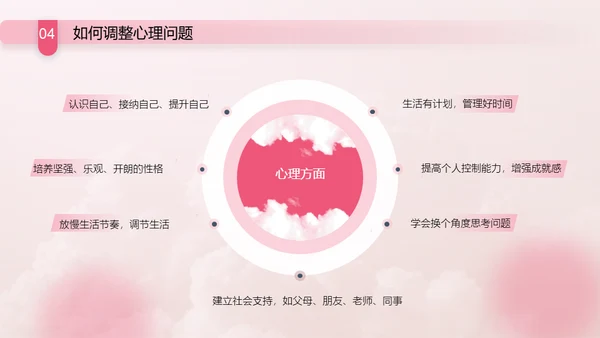 与心灵相约与健康同行通用PPT模板