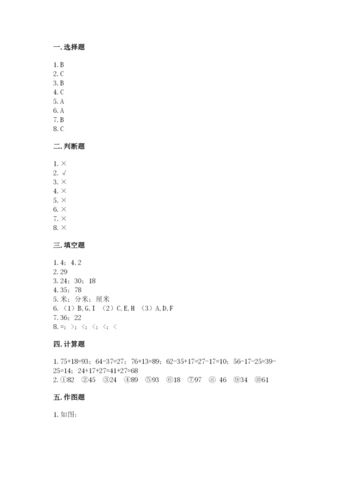 小学数学试卷二年级上册期中测试卷附参考答案（a卷）.docx