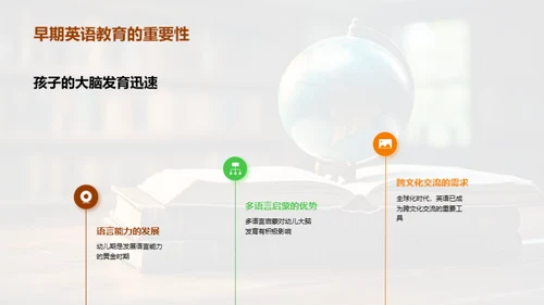 英语启蒙新视野