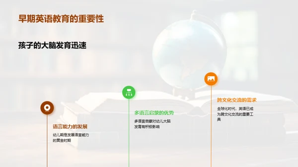 英语启蒙新视野