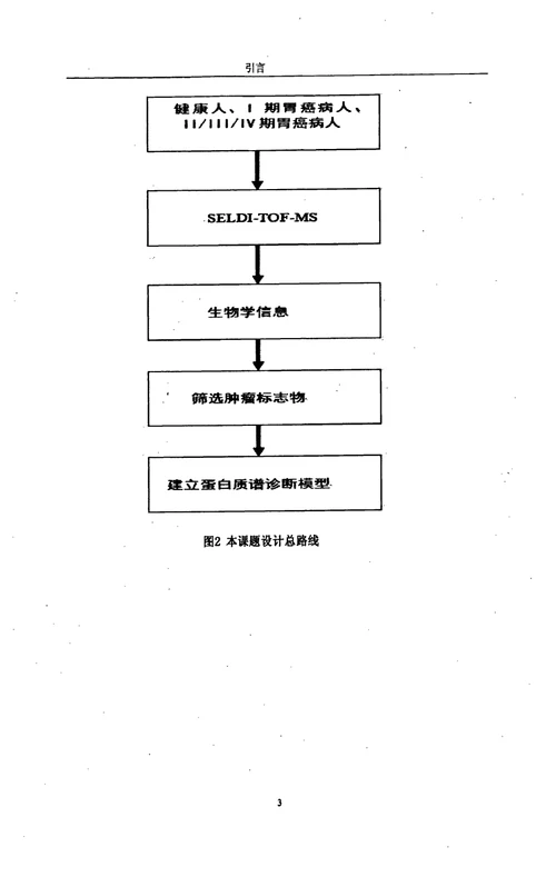 最新永磁直线振动发电机的设计与实验分析