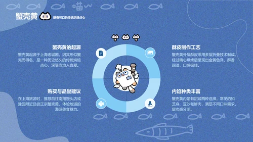 卜卜猫蓝色卡通风上海美食介绍PPT通用模版