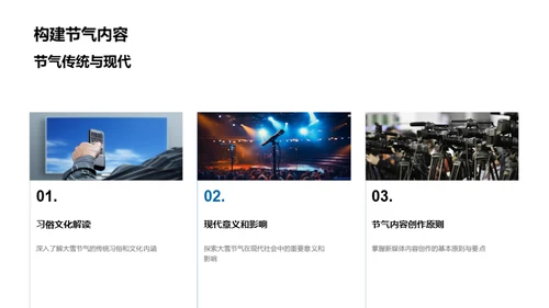大雪节气与新媒体