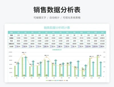 销售数据分析表