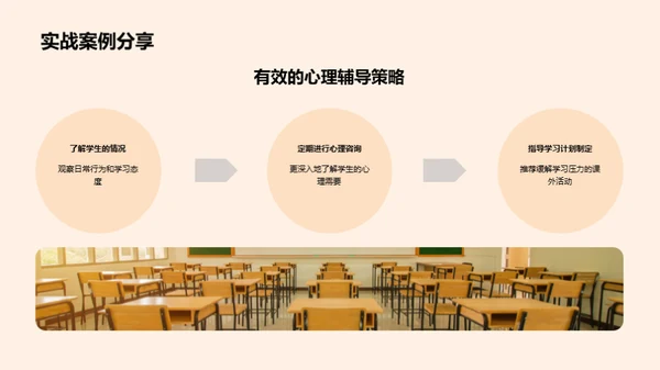 高三学生心理引导