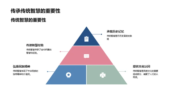 大雪节气与文化传承