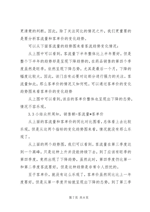 如何撰写经营分析报告 (5).docx