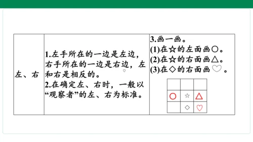人教版数学一年级上册期中复习 单元归纳 知识梳理(共16张PPT)